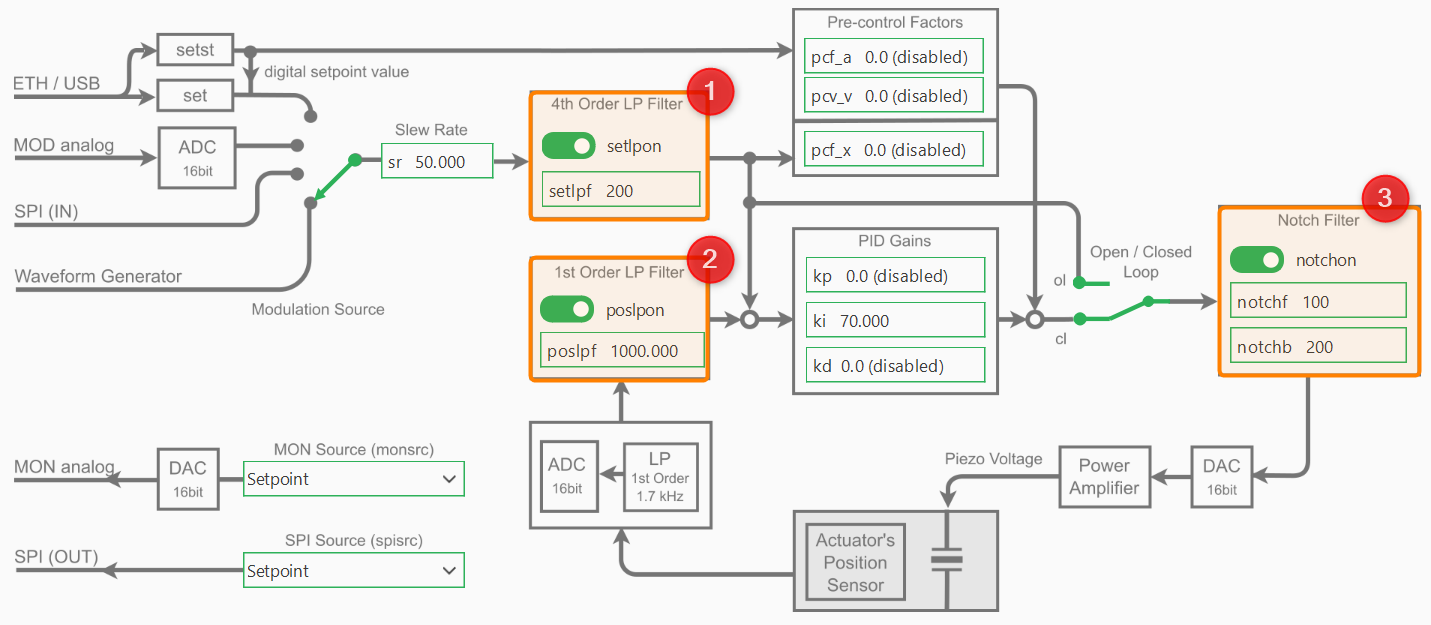 _images/nv200_block_diagram_filters.png