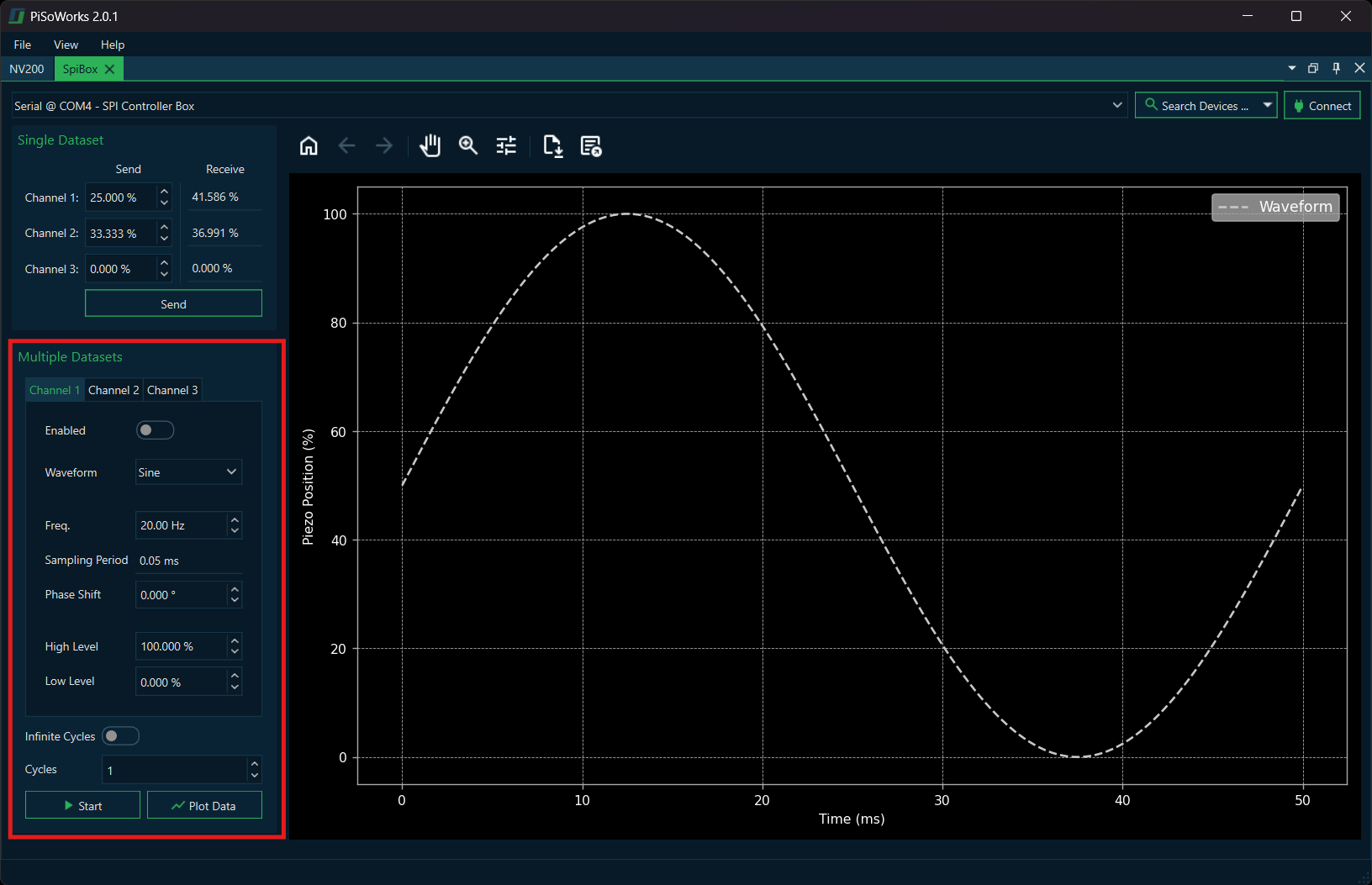 Waveform Configuration