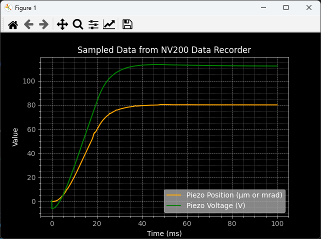 _images/data_recorder_matplotlib.png