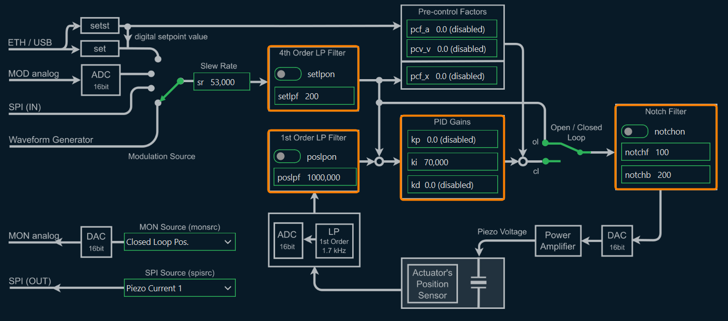 _images/nv200_block_diagram.png