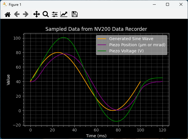 _images/waveform_generator_matplotlib.png
